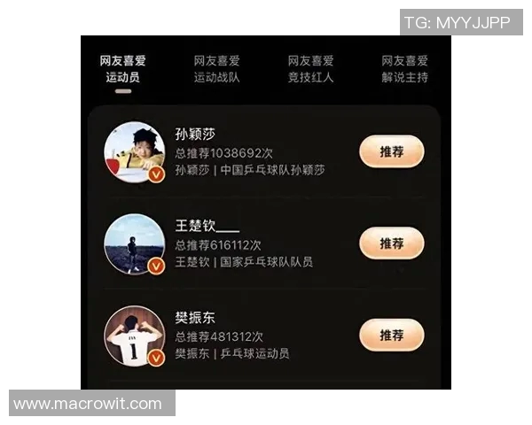 抖音平台体育明星热度排行榜揭晓谁是最受欢迎的运动偶像